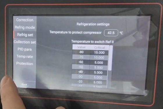 Industriële IoT Intelligente -100 tot 100C gekoelde vloeibare thermostatische kalibratiebad
