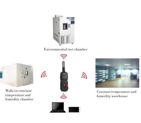 25mm*36mm*98mm Zigbee Wireless Temperature and Humidity Routing Check System voor gegevens