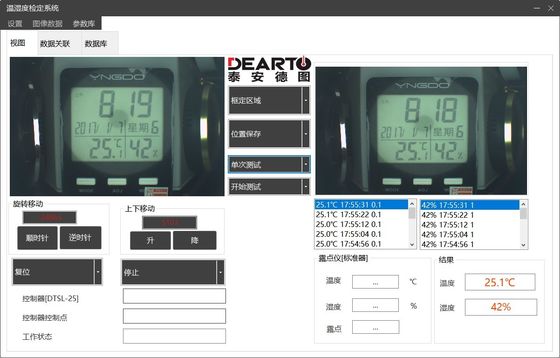 Intelligente AI-thermohygrometer met AC110/220V 50HZ stroomvoorziening en op maat gemaakte behoeften