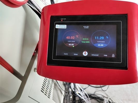 Grote capaciteit witte constante temperatuur en vochtigheid metrologie kalibratie kamer voor OEM ondersteuning