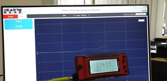 Draadloze laboratoriumdigitale thermometer voor nauwkeurige temperatuurmeting