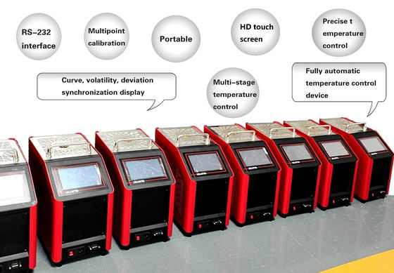 Op maat gemaakte ondersteuning OBM DTL-H Hoogtemperatuurkalibrator met USB en Dry Well Furnace